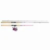 Abu Garcia Revolution Pink 2.70m 10-40g Hengelset